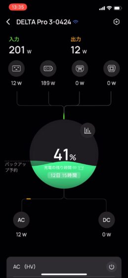 太陽光発電量189W